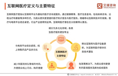 2020-2021中國互聯網醫療行業發展白皮書 互聯網信息服務的引擎與變革